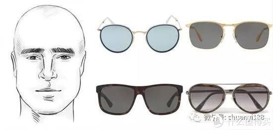 适合的才是最好的！根据脸型选墨镜，方法请收藏！