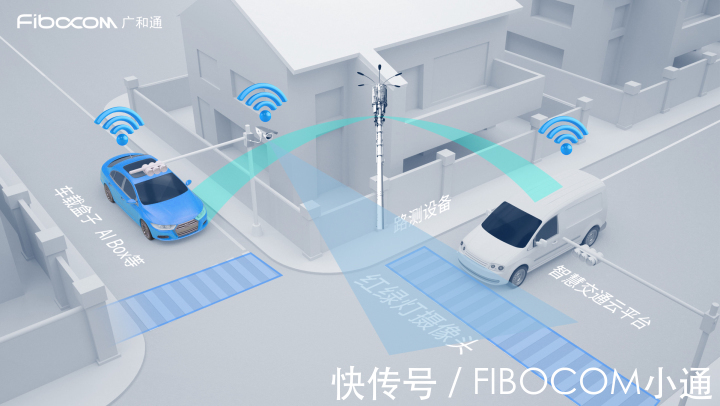 顺风耳|5G C-V2X战役一触即发,广和通率先“上车”零碳商用快班车
