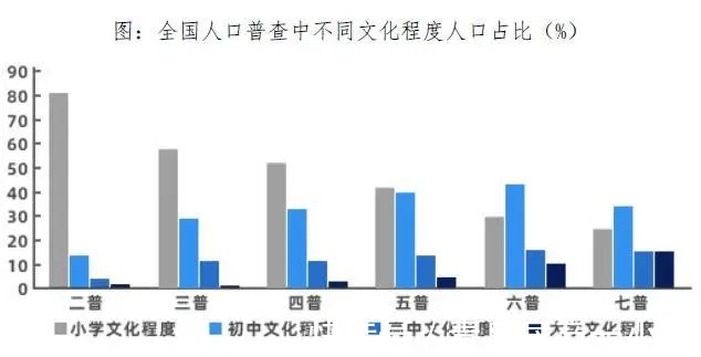 消费者|贝壳研究院《2021住房消费品质服务报告》：服务者品质时代崛起