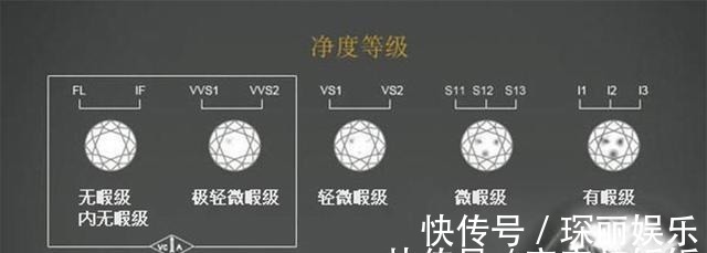 量产 人造钻石和天然钻石几乎没差别，可以量产，为何钻石价格没有降！