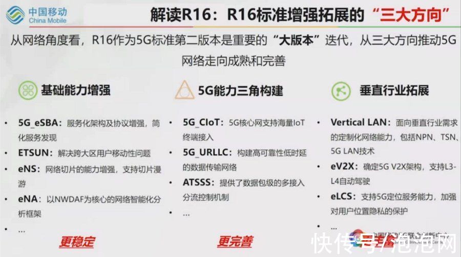 m80|新一代M80基带领跑R16，天玑9000 5G技术大揭秘