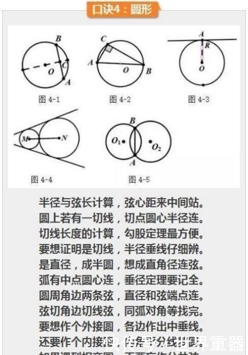 学习中|最牛数学老师 自创“几何辅助线”记忆口诀, 班上学生一分不扣!