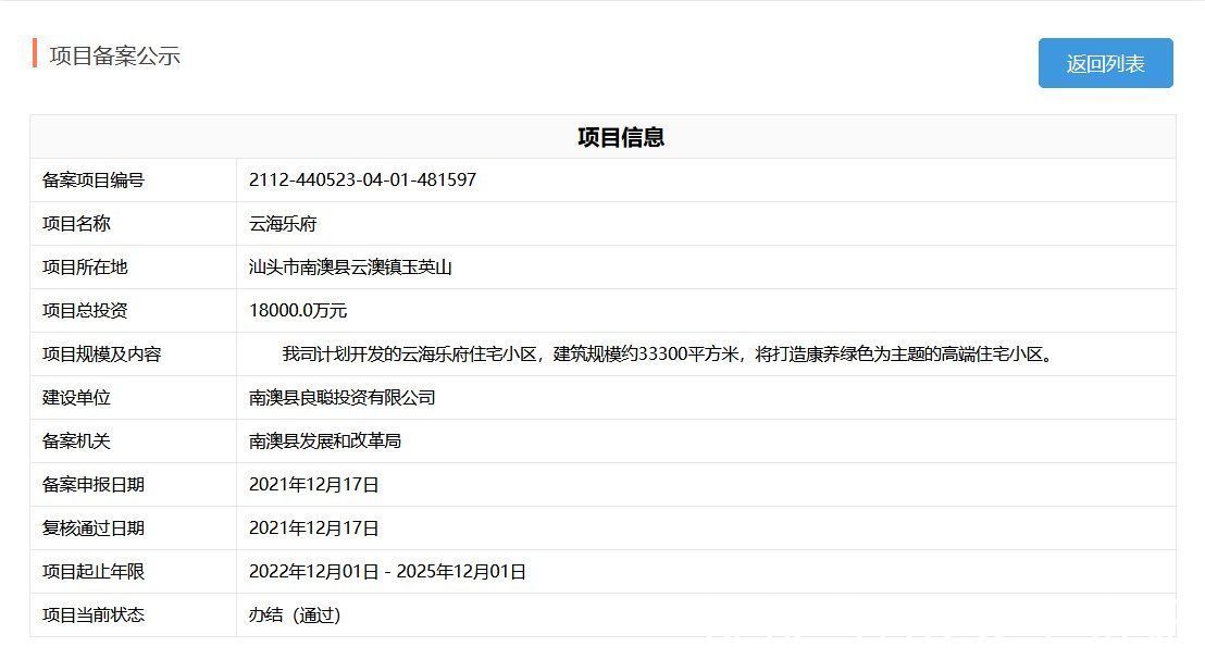 占地|2022年买房看好了！77个新盘可挑，34个有望今年入市