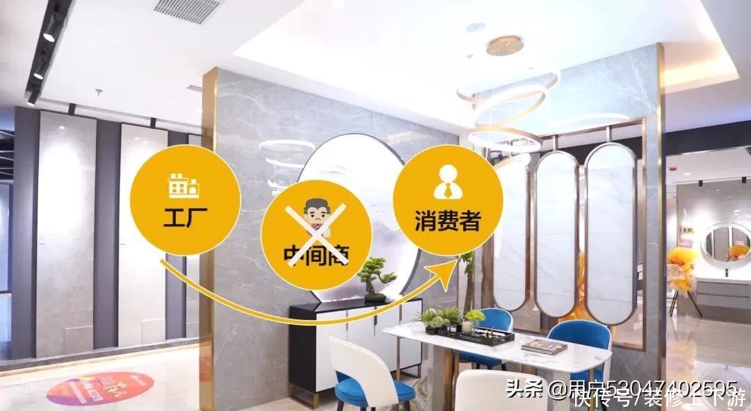 全包|半包、全包，怎么包更划算