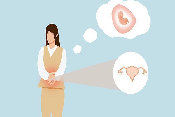 月经周期|子宫“脏”的女人，月经会给你提示，若你没有，子宫还算健康