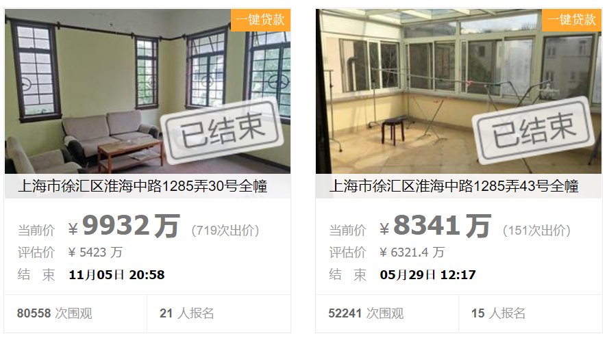 国际金融报|21名富豪“疯抢”老洋房!99320000元,成交