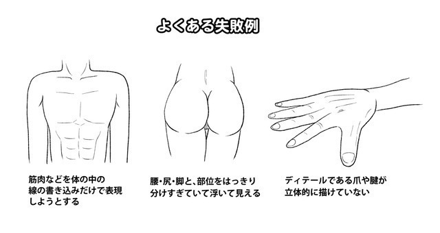 人体!如何提升人物完成度?教你细化人体细节提升人物完成度!