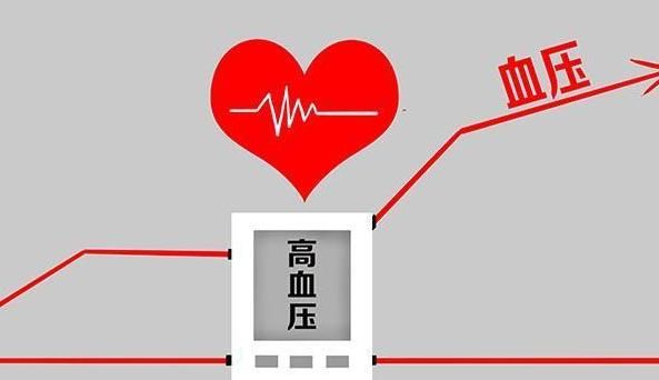  血压高|血压高患者，头部频繁有“异象”，要多提防脑梗