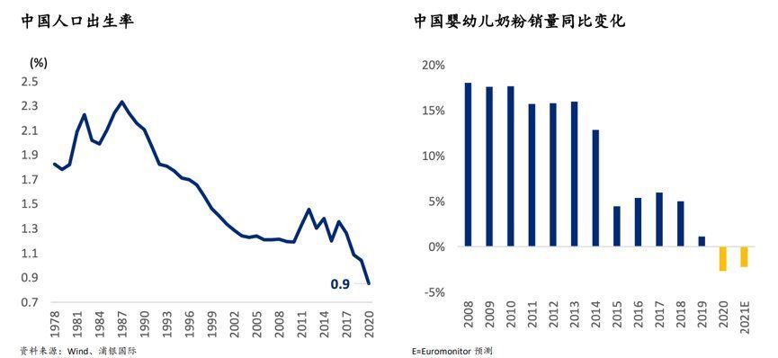 房地产|多生孩子不限购