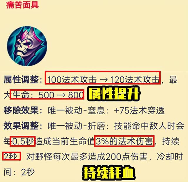 貂蝉|半年内回血提升至1.4倍，貂蝉崛起却再无机会