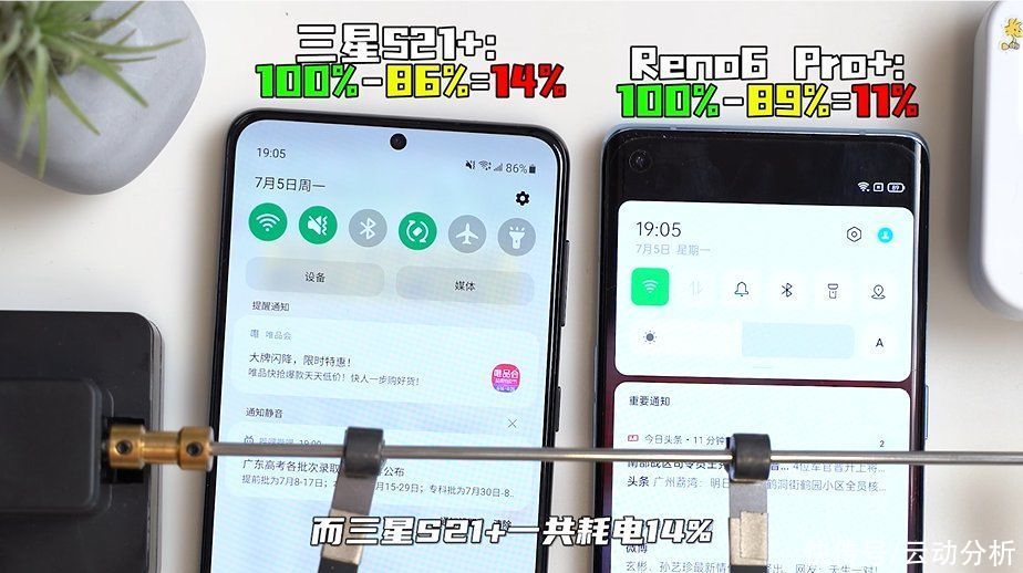 电池容量|电池小=续航差？Reno6超大杯对比S21+，测试结果出乎意料
