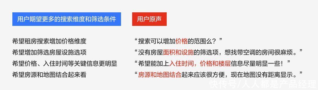 诉求|以信为本:打造用户信任的租房服务
