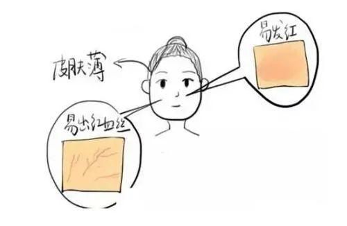 角质真能搓下来？智商税别交！