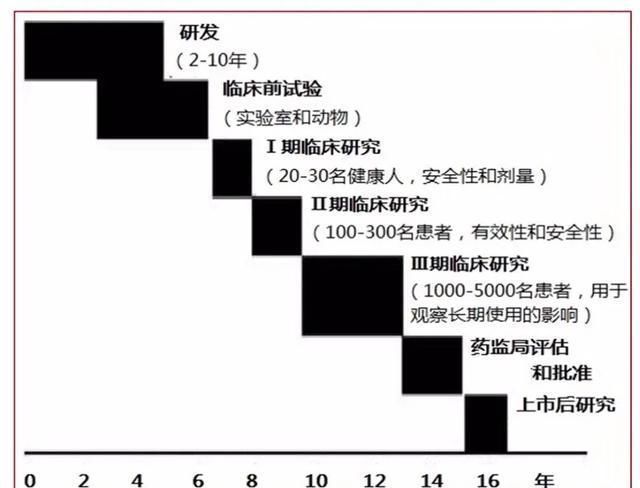 孙药师|黄芪泡水有哪些功效能不能长期喝听听药师怎么说