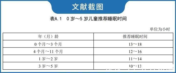 遗传|孩子身高受父母遗传有多大?答案可能和你想得不一样!