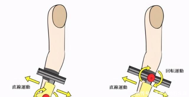 日本人又弄出奇葩发明,可以模拟和恋人十指紧扣,我看着都心疼