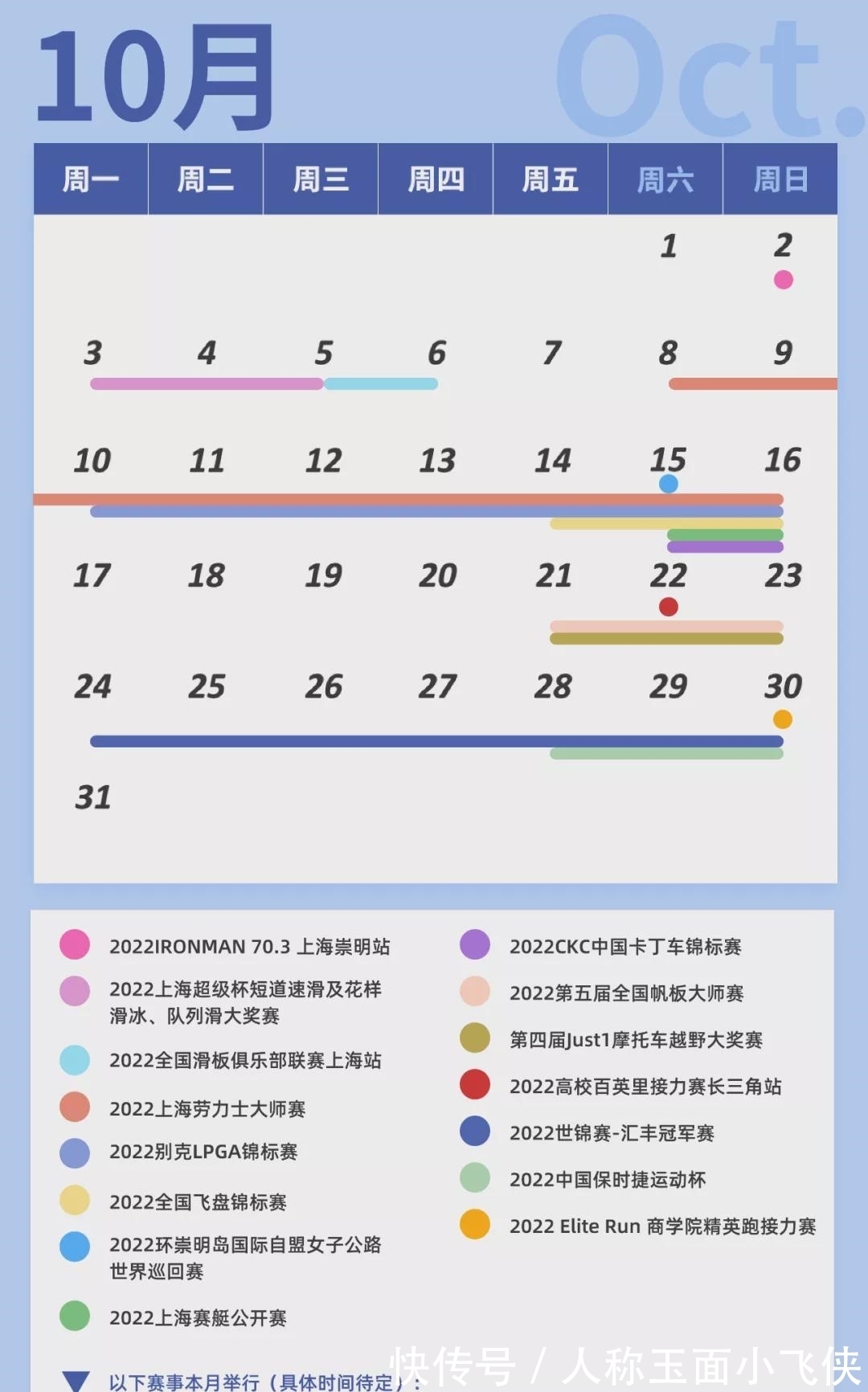 計劃|2022年上海市國際國內(nèi)體育賽事計劃(第一版)發(fā)布