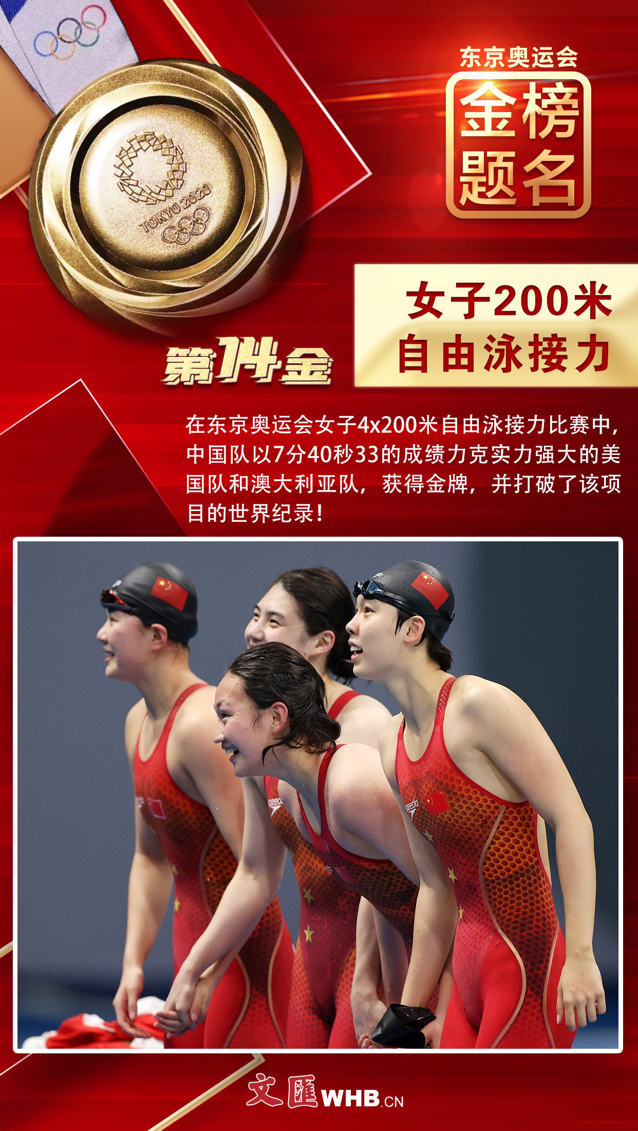 金榜题名，闪耀东京！38张文汇海报带您回顾中国军团夺冠瞬间