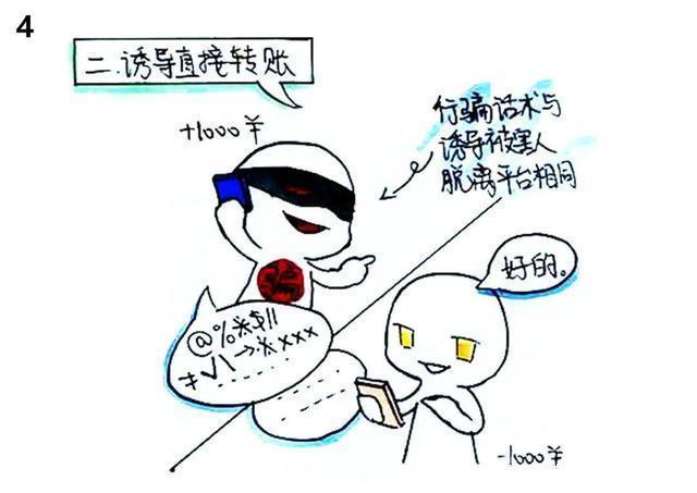 一组漫画带你揭秘虚假购物真面目！