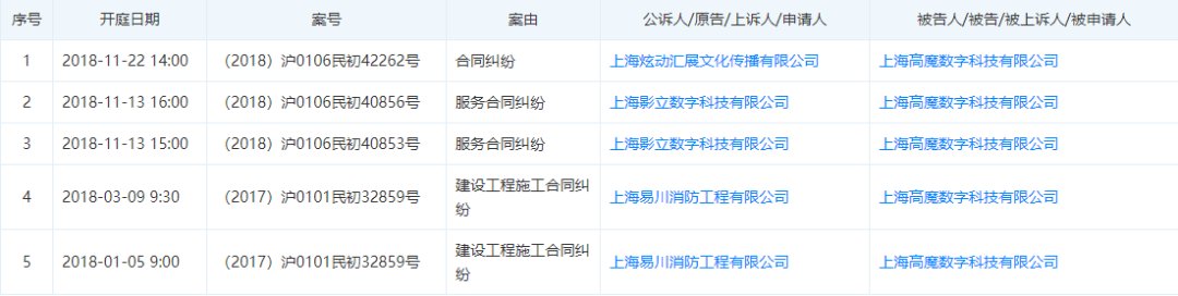 中国|索尼「中国之星计划」用了4年时间，给中国游戏市场带来了什么？