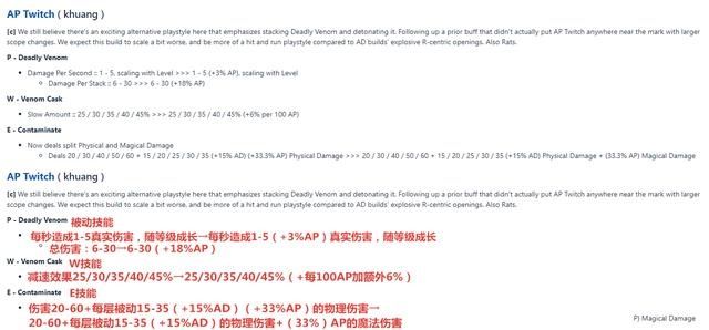 老鼠|ADC新王诞生？设计师将对老鼠进行AP化改造，具体方案来了