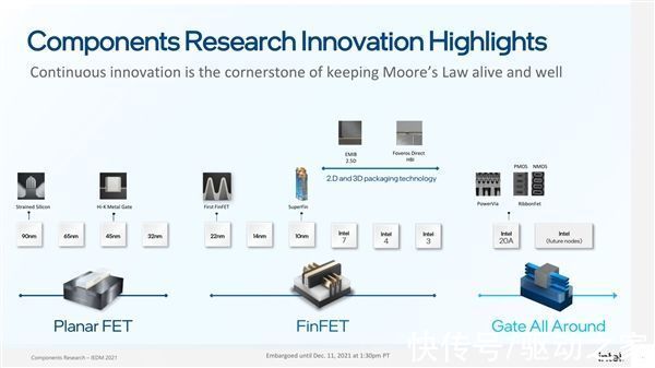 cmos|Intel关键新突破：晶体管缩小50％、封装密度提升10倍