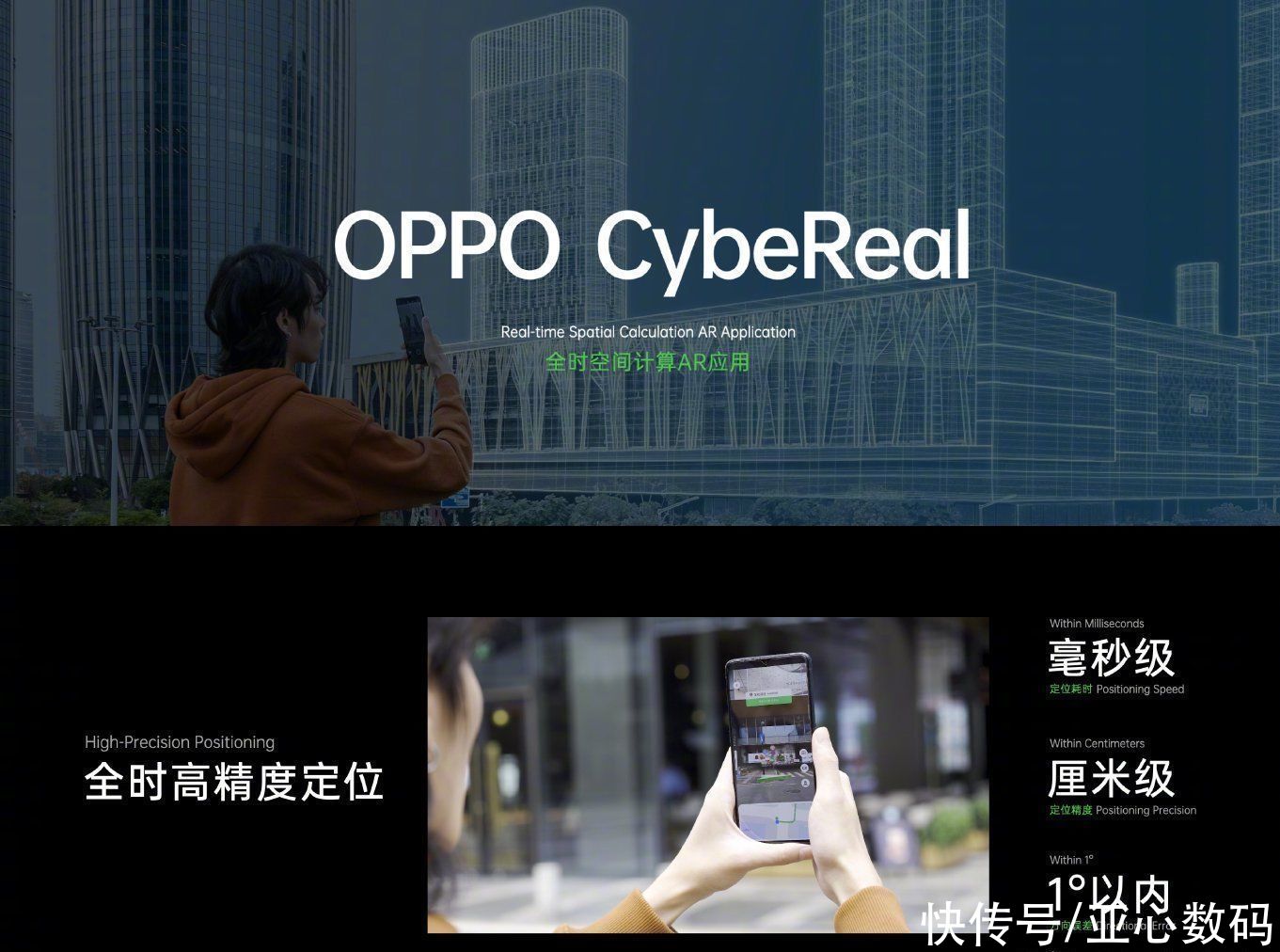 科技|OPPO科技大会回顾：三款概念产品+两大技术系统，精彩纷呈