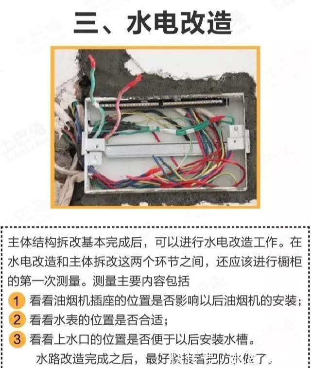 新房|老师傅装280不是虚的:新房装修史上最全22步流程!一步都不差!