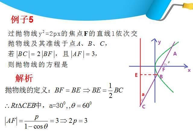 高中数学11类题型：专题突破训练180道！