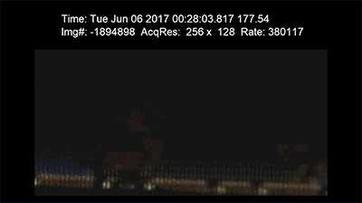 放慢380000倍看电视, 才发现自己被骗了这么多年