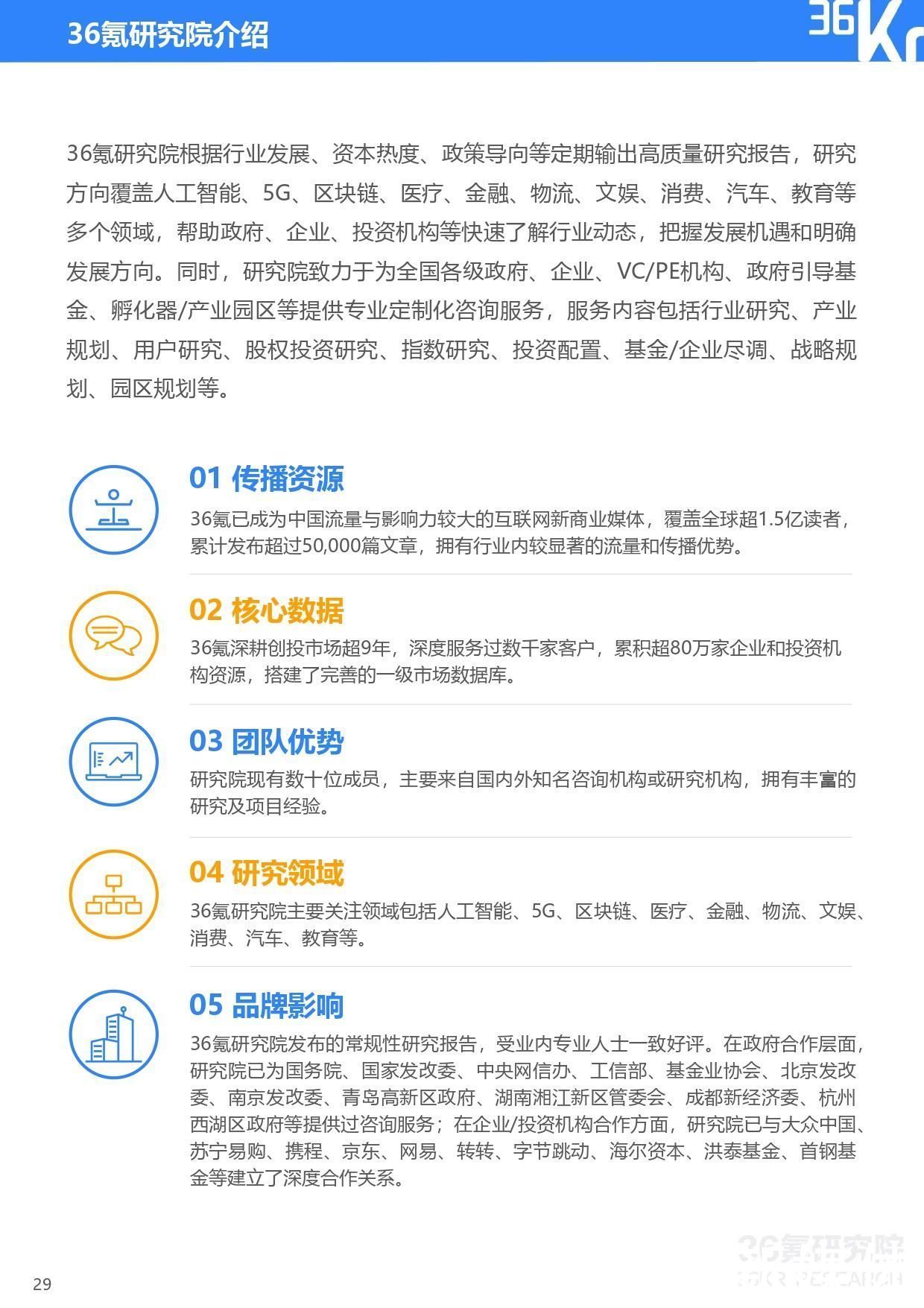 2021年中国电子签名行业研究报告|36氪研究院 | 研究