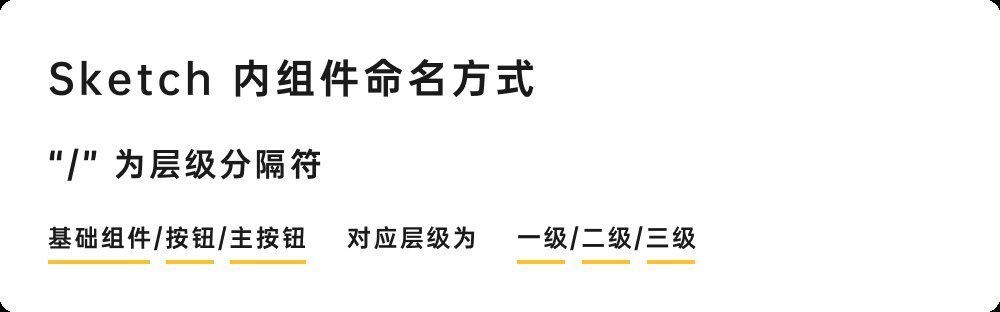 规范|一次性说完搭建设计规范的痛点以及解决方案