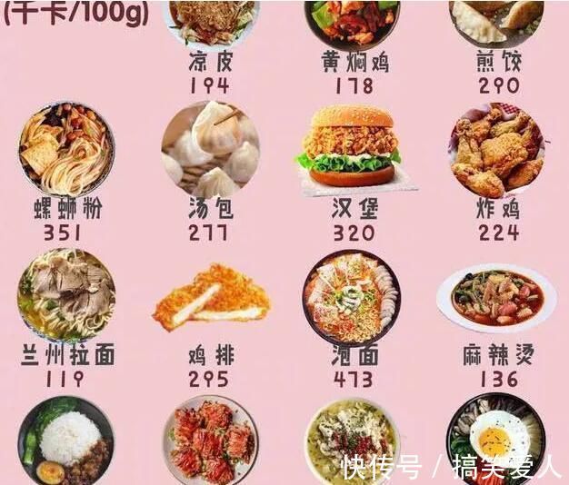 卡路里|10个最快速减肥的方法,减肥期间饮食到运动,照做肯定会瘦