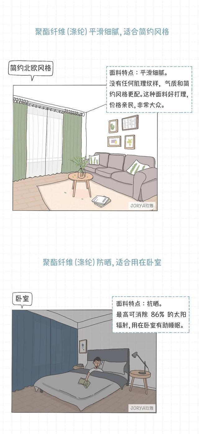 懒人|窗帘怎么选?懒人照着买就行