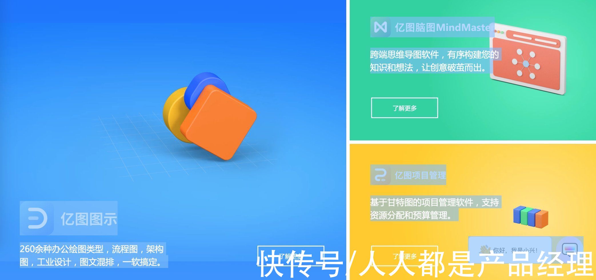 工具|聊一聊，什么是亲和图