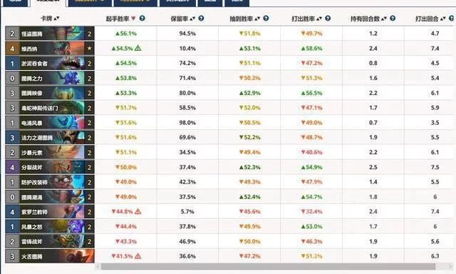 图腾萨