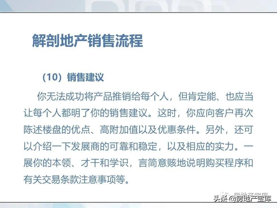 培训|房地产销售技巧培训