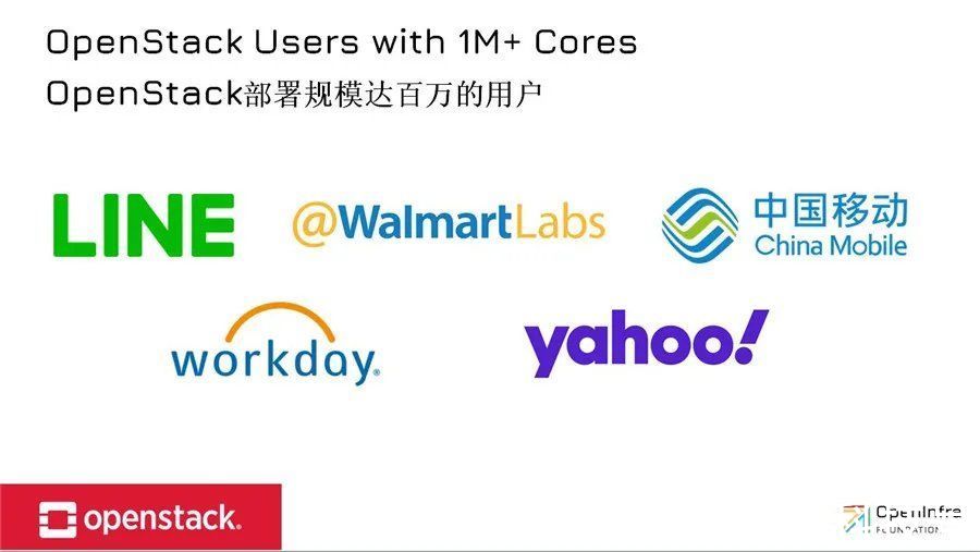 openst部署规模一年增长66%：开源基础设施已成全球大势所趋