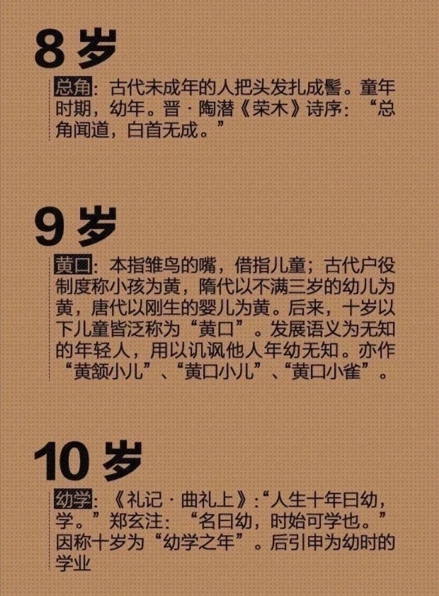 古代|【家风文化】古代对年龄的称谓