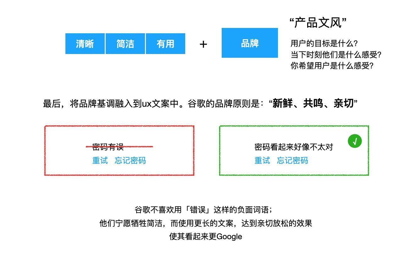 用户|聊聊UX文案——最直接的用户体验