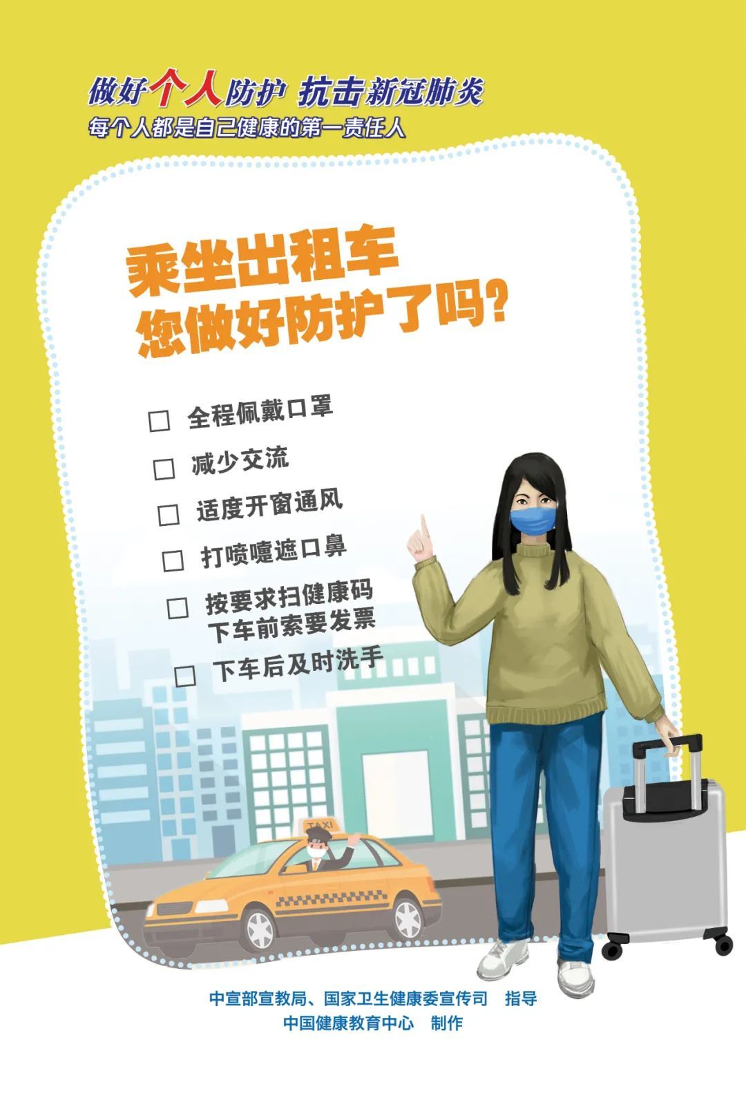 冠状病毒|今天做好个人防护了吗？这套海报告诉你答案！【新型冠状病毒科普知识】