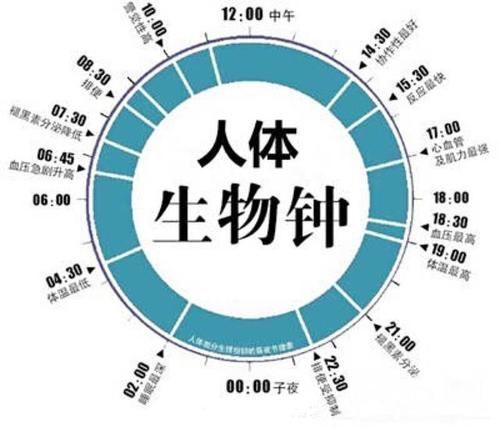 睡眠|宝宝作息时间乱,半夜哭?育儿专家7点之前叫醒娃