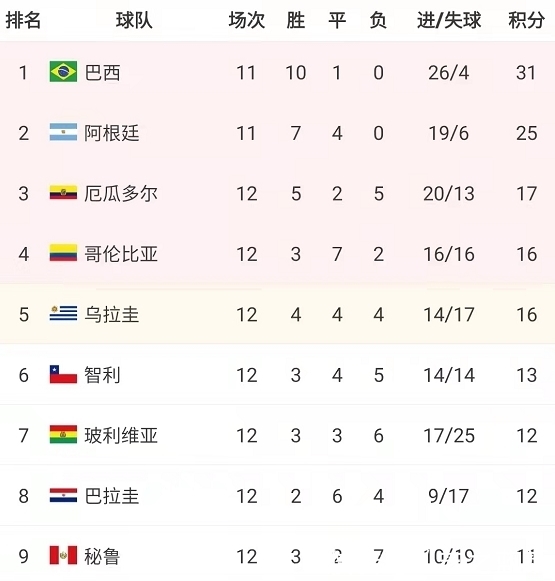 2026年足球世界杯完整赛程与投注指南历届世界杯：冠军与举办地的传奇之旅