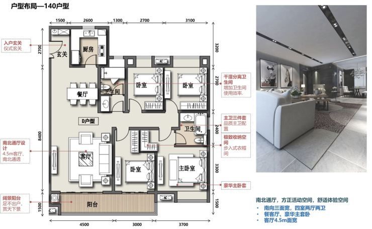 白沙洲|新二环!总价不到200万上车滨江盘?