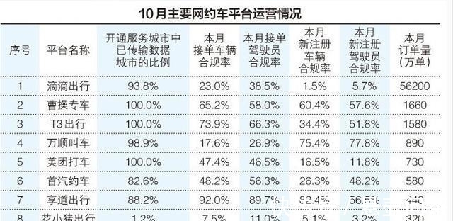 流量|裁员、溃败后阿里该承认了：自己和腾讯已经不是一个级别的企业