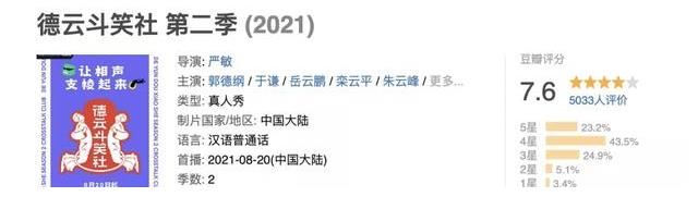 秦霄贤|《德云斗笑社2》：成功的综艺，跑偏的相声？