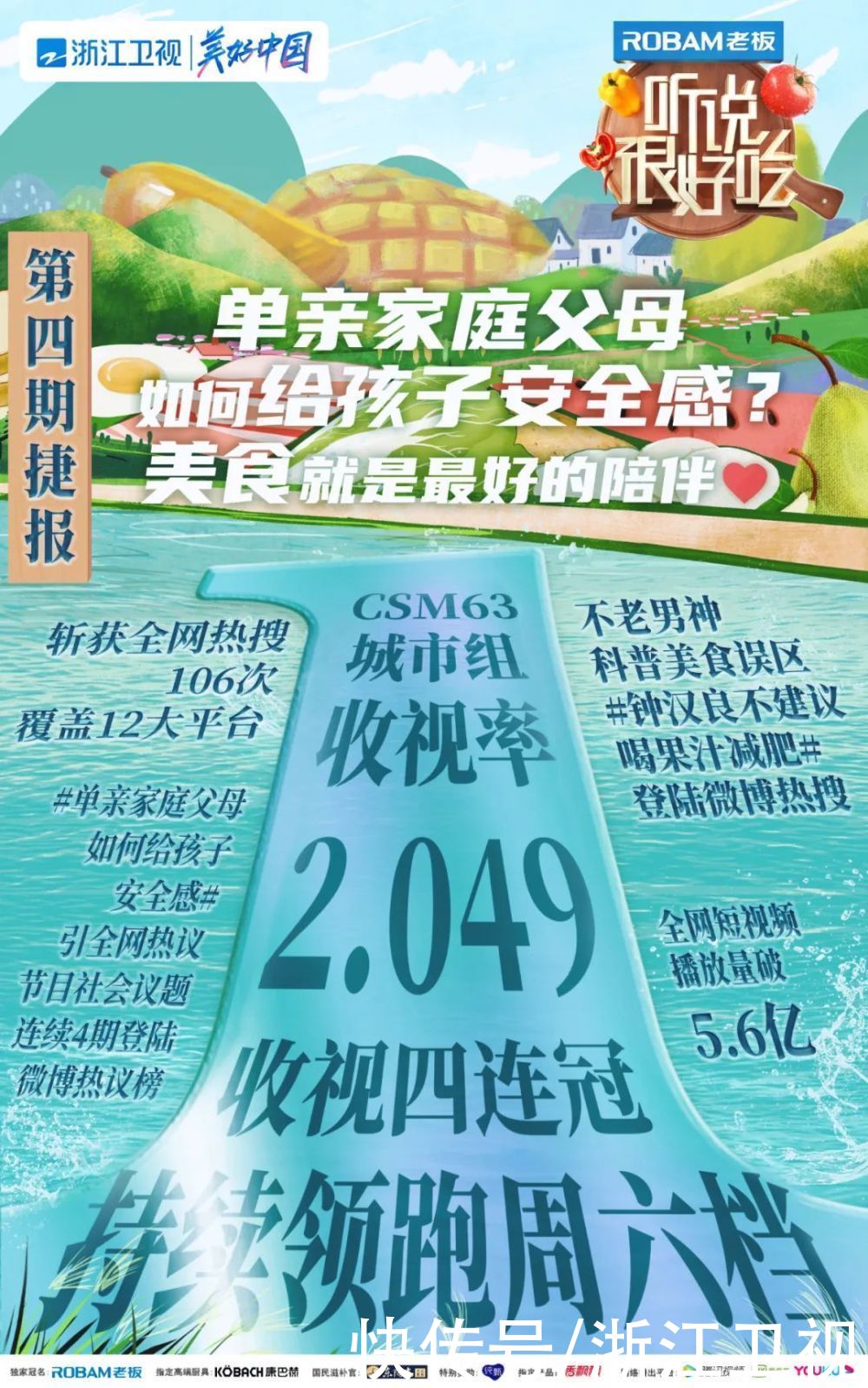 孟美岐|孟美岐好吃到词穷!《听说很好吃》实力展现大厨“创新力”