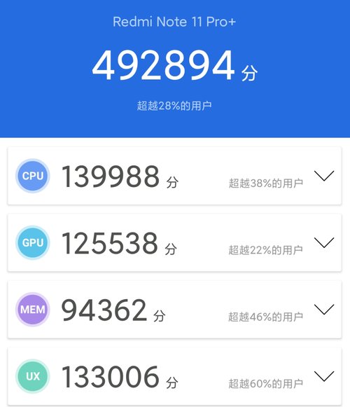 评测|120W快充加持给你超预期体验 Redmi Note 11 Pro+评测