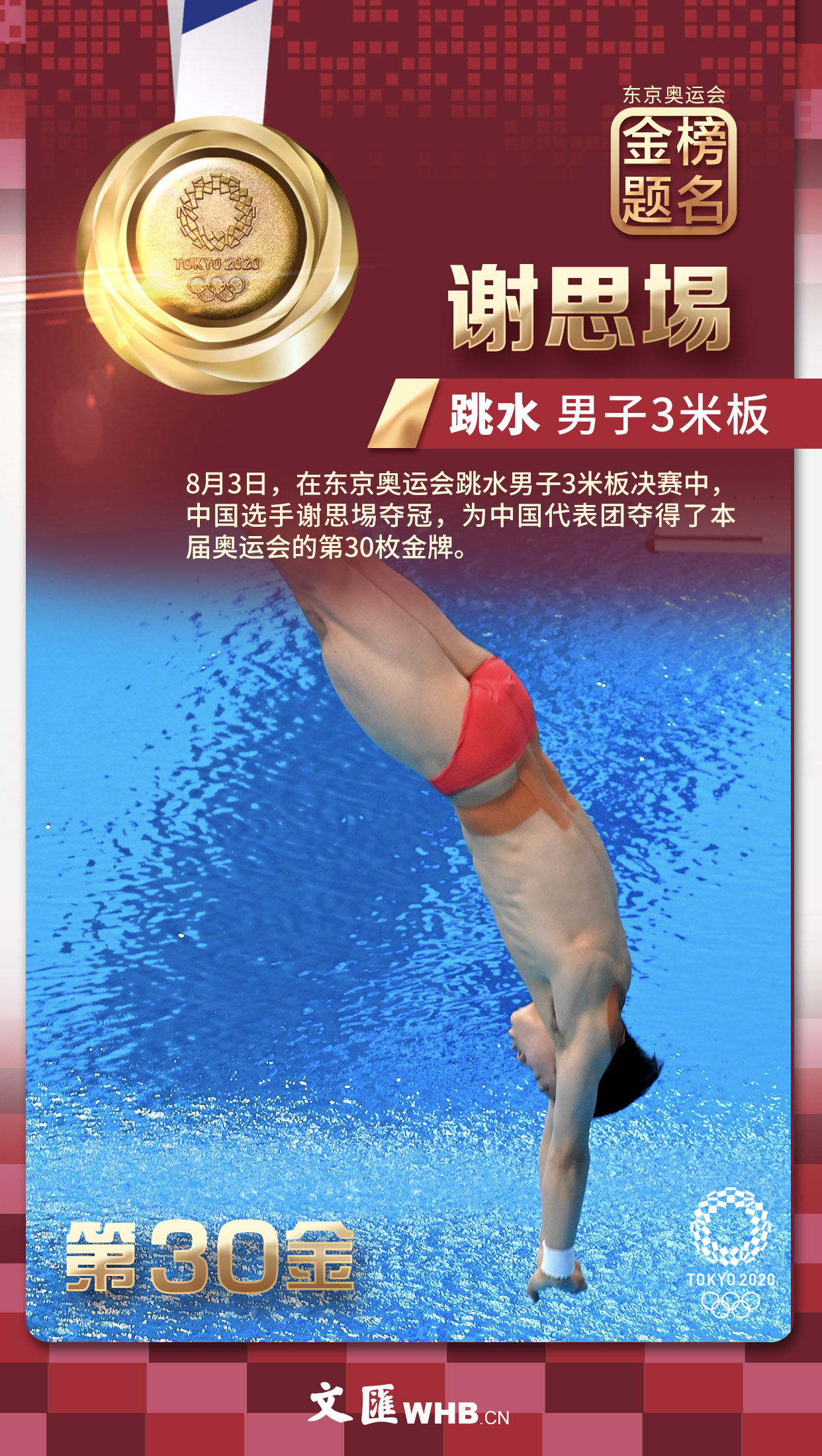 金榜题名，闪耀东京！38张文汇海报带您回顾中国军团夺冠瞬间