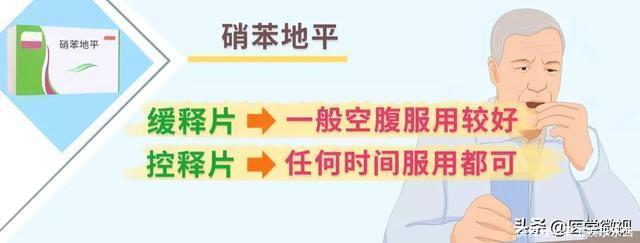 剂量|硝苯地平是常用降压药，长期服用千万小心这3种不良反应